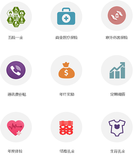 1455686337999073085.png 福利待遇图550-2.png